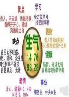 呼和浩特数字能量：什么样的数字招贵人？什么样的数字招小人？
